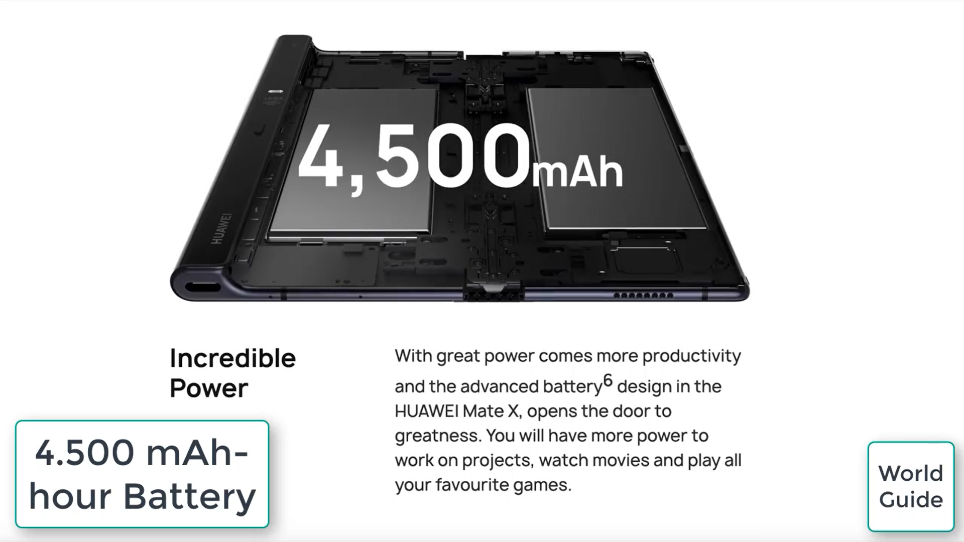 Huawei Mate X battery